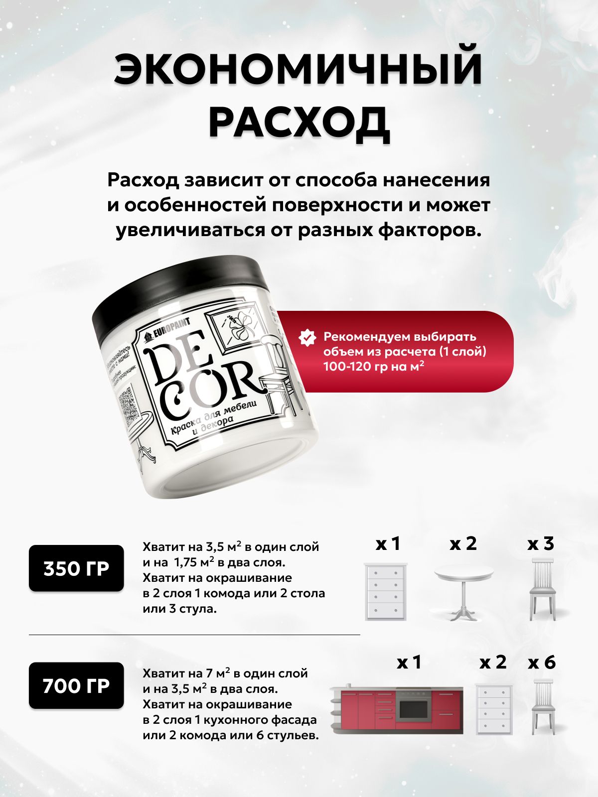 Краска для мебели, декора деревянных поверхностей глубокоматовая, мантия короля