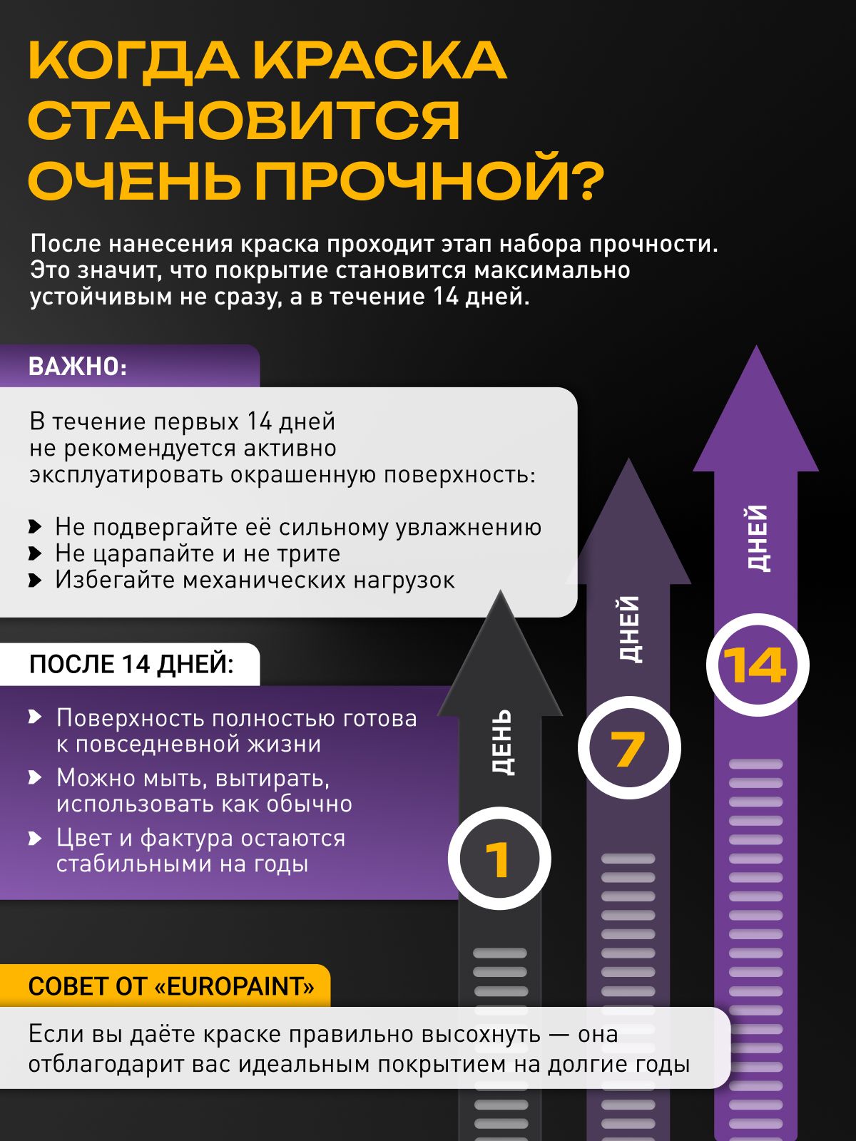 Краска резиновая эластичная  для наружных и внутренних работ, коричневый