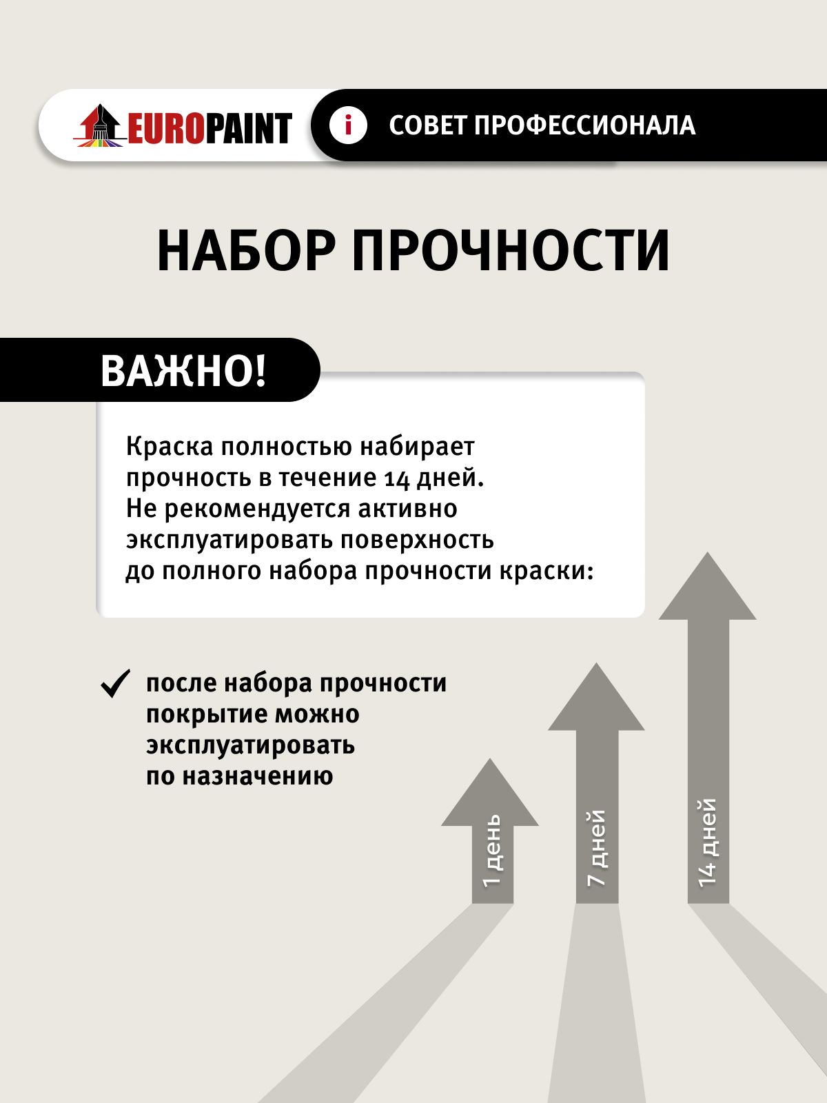 Краска интерьерная моющаяся, ral 5001