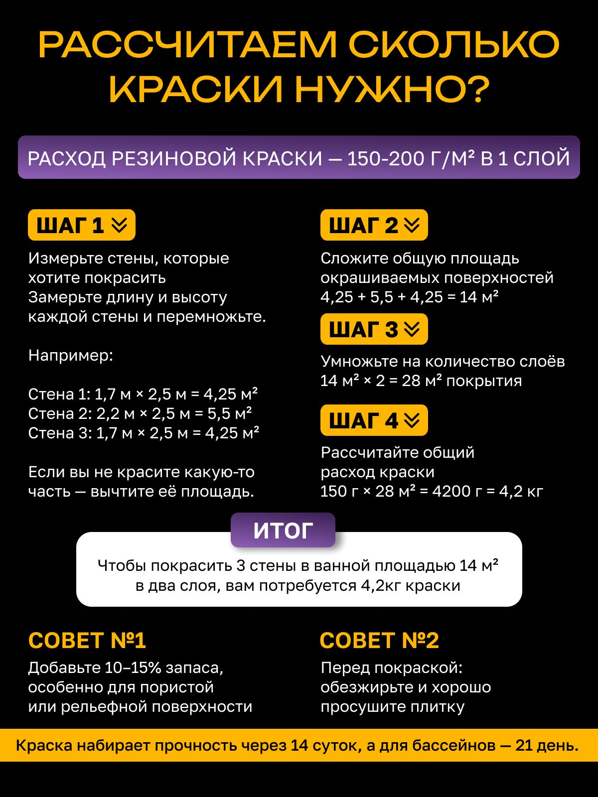 Краска резиновая эластичная  для наружных и внутренних работ, берн