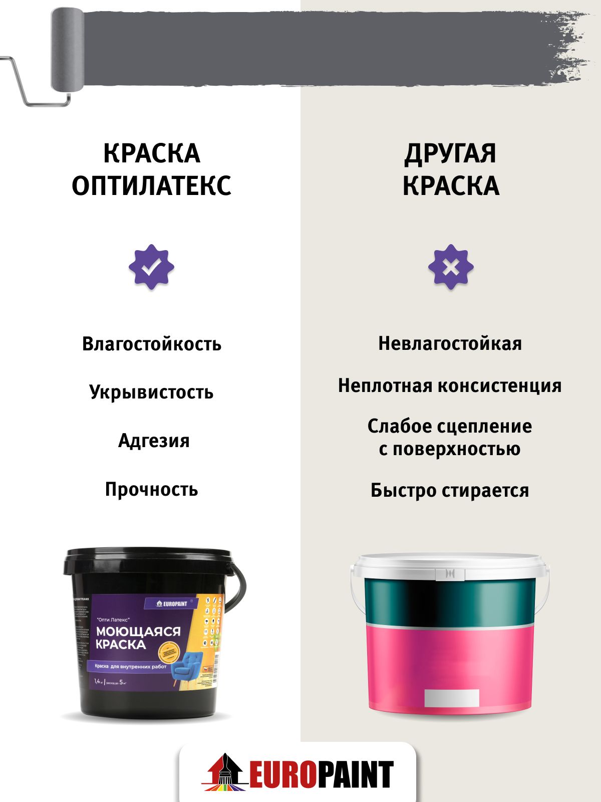 Краска интерьерная моющаяся, тиффани