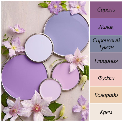 Краска резиновая эластичная  для наружных и внутренних работ, крем