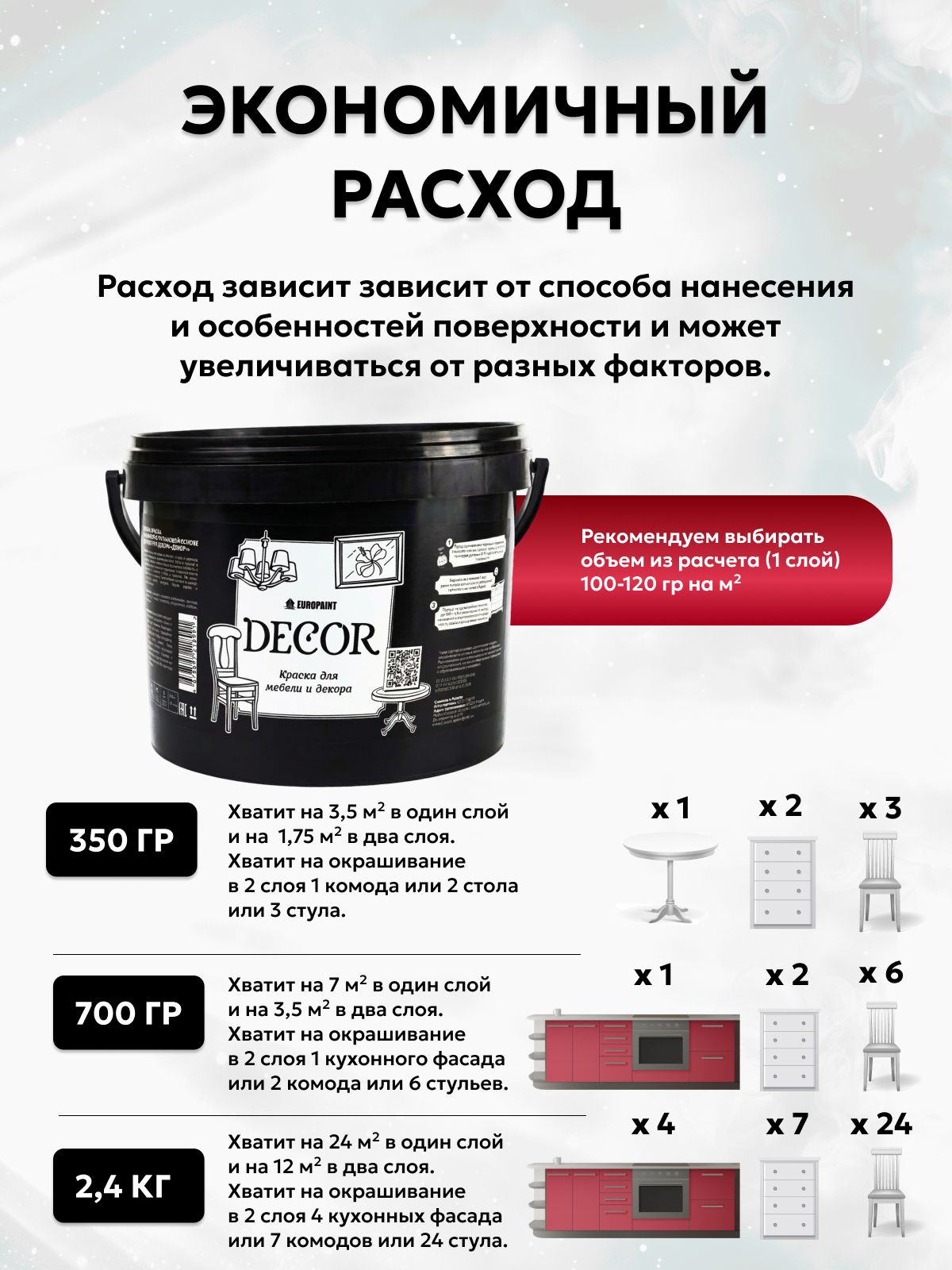 Краска для мебели, декора деревянных поверхностей глубокоматовая, сеньорита петрушка
